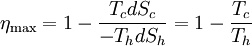 \eta_\text{max} = 1 - \frac{T_cdS_c}{-T_hdS_h} = 1 - \frac{T_c}{T_h}