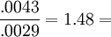 \frac{.0043}{.0029}= 1.48 =