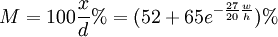 M = 100 \frac{x}{d} \% = (52 + 65 e^{- \frac{27}{20} \frac{w}{h}}) \%