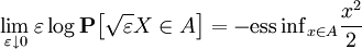 \lim_{\varepsilon \downarrow 0} \varepsilon \log \mathbf{P} \big[ \sqrt{\varepsilon} X \in A \big] = - \mathop{\mathrm{ess \, inf}}_{x \in A} \frac{x^{2}}{2}