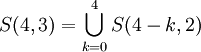 \displaystyle     S(4,3)     =    \bigcup_{k=0}^{4}    S(4-k,2)