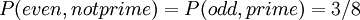 P(even,not prime)=P(odd,prime)=3/8 \quad