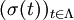 (\sigma(t))_{t\in\Lambda}