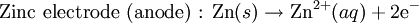 \mbox{Zinc electrode (anode) : }\mbox{Zn}(s)\rightarrow\mbox{Zn}^{2+}(aq)+\mbox{2e}^{-}\,