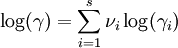 \log( \gamma ) = \sum_{i=1}^{s} \nu_i \log( \gamma_i )