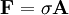 \mathbf{F}=\mathbf{\sigma A}\,