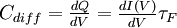 C _ {diff} =\begin{matrix}\frac{dQ}{dV}\end{matrix}=\begin{matrix}\frac{dI(V)}{dV}\end{matrix} {\tau}_F