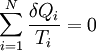 \sum_{i=1}^N \frac{\delta Q_i}{T_i} = 0 \!