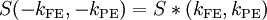 S(-k_\mathrm{FE},-k_\mathrm{PE}) = S*(k_\mathrm{FE},k_\mathrm{PE}) \,