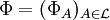 \Phi=(\Phi_A)_{A\in\mathcal{L}}