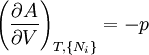 \left(\frac{\partial A}{\partial V}\right)_{T,\{N_i\}}=-p