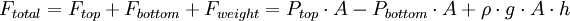 F_{total} = F_{top} + F_{bottom} + F_{weight} = P_{top} \cdot A - P_{bottom} \cdot A + \rho \cdot g \cdot A \cdot h