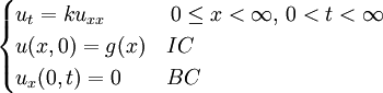 \begin{cases} u_{t}=ku_{xx} & \, 0\le x<\infty, \, 0<t<\infty \\ u(x,0)=g(x) & IC \\ u_{x}(0,t)=0 & BC \end{cases}