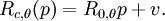 R_{c,\theta}(p) = R_{0,\theta}p + v.\,\!