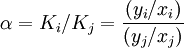 \alpha=K_i/K_j=\frac {(y_i/x_i)}{(y_j/x_j)}