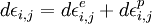 d\epsilon_{i,j}=d\epsilon_{i,j}^e+d\epsilon_{i,j}^p