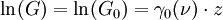 \ln(G) = \ln(G_0) = \gamma_0(\nu) \cdot z