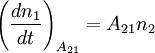 \left(\frac{dn_1}{dt}\right)_{A_{21}}=A_{21}n_2