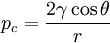 p_c=\frac{2\gamma \cos \theta}{r}