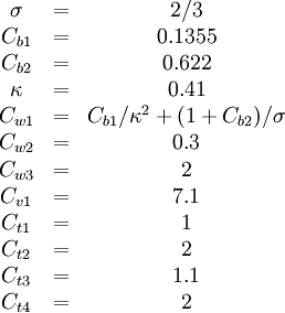 \begin{matrix} \sigma &=& 2/3\\ C_{b1} &=& 0.1355\\ C_{b2} &=& 0.622\\ \kappa &=& 0.41\\ C_{w1} &=& C_{b1}/\kappa^2 + (1 + C_{b2})/\sigma \\ C_{w2} &=& 0.3 \\ C_{w3} &=& 2 \\ C_{v1} &=& 7.1 \\ C_{t1} &=& 1 \\ C_{t2} &=& 2 \\ C_{t3} &=& 1.1 \\ C_{t4} &=& 2 \end{matrix}