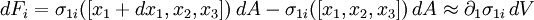 dF_i=\sigma_{1i}([x_1+dx_1,x_2,x_3])\,dA-\sigma_{1i}([x_1,x_2,x_3])\,dA \approx \partial_1\sigma_{1i}\,dV