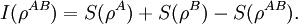 \; I(\rho^{AB}) = S(\rho^A) + S(\rho^B) - S(\rho^{AB}).