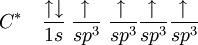 C^{*}\quad \frac{\uparrow\downarrow}{1s}\; \frac{\uparrow\,}{sp^3}\; \frac{\uparrow\,}{sp^3} \frac{\uparrow\,}{sp^3} \frac{\uparrow\,}{sp^3}