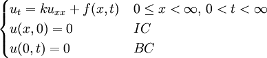 \begin{cases} u_{t}=ku_{xx}+f(x,t) & 0\le x<\infty,\,0<t<\infty \\ u(x,0)=0 & IC \\ u(0,t)=0 & BC \end{cases}