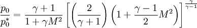 \ \frac{p_0}{p_0^*} = \frac{\gamma + 1}{1 + \gamma M^2}\left[\left(\frac{2}{\gamma + 1}\right)\left(1 + \frac{\gamma - 1}{2}M^2\right)\right]^\frac{\gamma}{\gamma - 1}