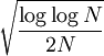 \sqrt{\frac{\log \log N}{2N}}