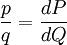 \frac{p}{q} = \frac{dP}{dQ}