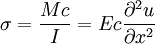 \sigma = \frac{Mc}{I} = E c \frac{\partial^2 u}{\partial x^2}\,