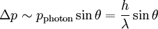 \Delta p \sim p_{\mathrm{photon}} \sin\theta = \frac{h}{\lambda} \sin\theta