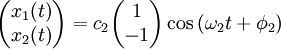 \begin{pmatrix} x_1(t) \\ x_2(t) \end{pmatrix} = c_2 \begin{pmatrix} 1 \\ -1 \end{pmatrix} \cos{(\omega_2 t + \phi_2)}