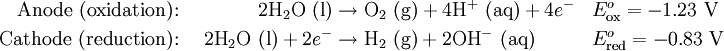 \begin{align} \mbox{Anode (oxidation): }  &&\mbox{2H}_2\mbox{O (l)}            &\rightarrow \mbox{O}_2\mbox{ (g)} + 4\mbox{H}^+ \mbox{ (aq)} + 4e^{-} &&E^o_\text{ox}=-1.23 \mbox{ V}\\ \mbox{Cathode (reduction): }&&\mbox{2H}_2\mbox{O (l)} + 2e^{-} &\rightarrow \mbox{H}_2\mbox{ (g)} + 2\mbox{OH}^-\mbox{ (aq)}          &&E^o_\text{red}=-0.83 \mbox{ V}\\ \end{align}