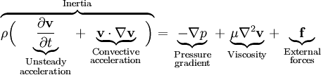 \overbrace{\rho \Big( \underbrace{\frac{\partial \mathbf{v}}{\partial t}}_{ \begin{smallmatrix}   \text{Unsteady}\\   \text{acceleration} \end{smallmatrix}} +  \underbrace{\mathbf{v} \cdot \nabla \mathbf{v}}_{ \begin{smallmatrix}   \text{Convective} \\   \text{acceleration} \end{smallmatrix}}\Big)}^{\text{Inertia}} = \underbrace{-\nabla p}_{ \begin{smallmatrix}   \text{Pressure} \\   \text{gradient} \end{smallmatrix}} +  \underbrace{\mu \nabla^2 \mathbf{v}}_{\text{Viscosity}} +  \underbrace{\mathbf{f}}_{ \begin{smallmatrix}   \text{External} \\   \text{forces} \end{smallmatrix}}