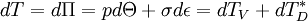 dT=d{\Pi}=pd{\Theta}+{\sigma}d{\epsilon}=dT_{V}+dT_{D}^*