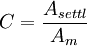C = \frac{A_{settl}}{A_m}