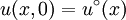 u(x,0) = u^\circ(x)