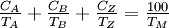 \tfrac{C_{A}}{T_{A}} + \tfrac{C_{B}}{T_{B}} + \tfrac{C_{Z}}{T_{Z}} = \tfrac{100}{T_{M}}