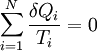 \sum_{i=1}^N \frac{\delta Q_i}{T_i} = 0 \,\!