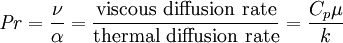 \mathit{Pr} = \frac{\nu}{\alpha} = \frac{\mbox{viscous diffusion rate}}{\mbox{thermal diffusion rate}} = \frac{C_p \mu}{k}