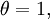 \theta=1, \