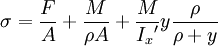 \sigma = \frac {F} {A} + \frac {M} {\rho A} + {\frac {M} {{I_x}'}}y{\frac {\rho}{\rho +y}}