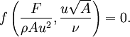 f\left(\frac{F}{\rho Au^2},\frac{u\sqrt{A}}{\nu}\right)=0.