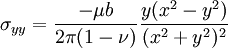 \sigma_{yy} = \frac {-\mu b} {2 \pi (1-\nu)} \frac {y(x^2 -y^2)} {(x^2 +y^2)^2}