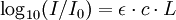 \log_{10}(I/I_0) = \epsilon\cdot c\cdot L