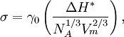 \sigma = \gamma_0 \left( \frac{\Delta H^*}{N_A^{1/3}V_m^{2/3}}\right),