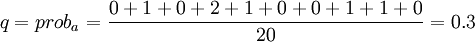 q=prob_a=\frac{0+1+0+2+1+0+0+1+1+0}{20}=0.3